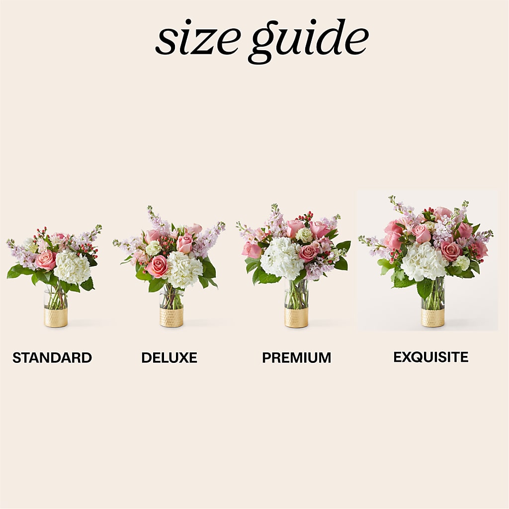 Little Luxuries Bouquet – CHET & LEONA'S FLORAL SHOP, Milwaukee WI